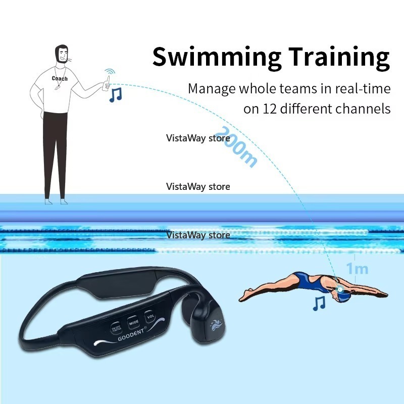 SwimTalk Fones de ouvido à pro - Aquatic Sports Swimming avaliação e preço