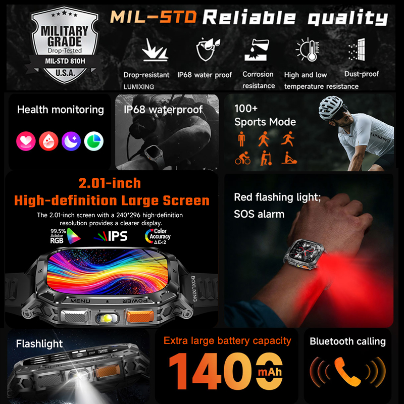 Novo Smartwatch Militar 2026 c - Aquatic Sports Performance avaliação e preço